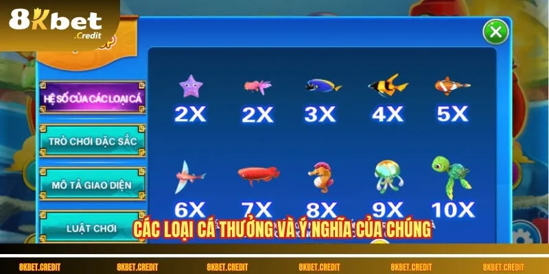 Các loại cá thưởng và ý nghĩa của chúng