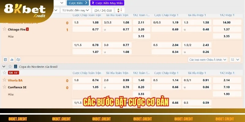 Bóng đá SABA: Định nghĩa, trải nghiệm và hướng dẫn cược hiệu quả 3 Các bước đặt cược cơ bản