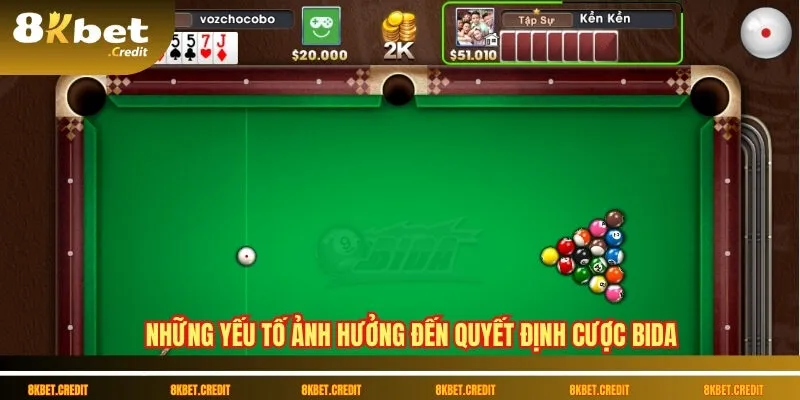 Những yếu tố ảnh hưởng đến quyết định cược bida