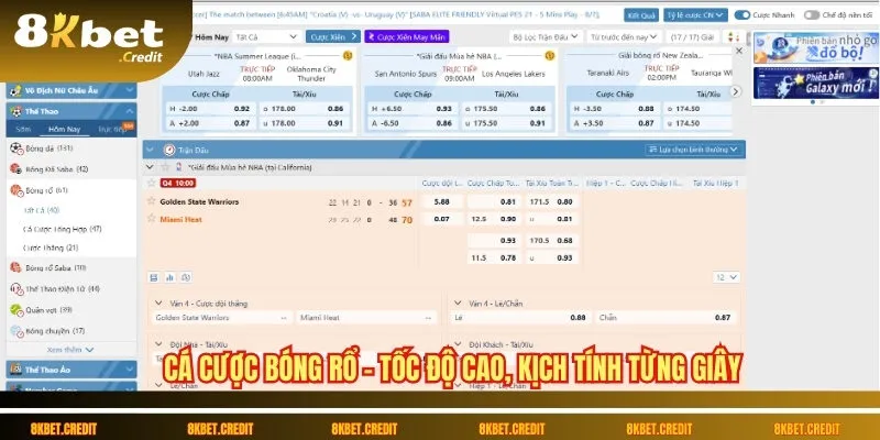 Cá cược bóng rổ – Tốc độ cao, kịch tính từng giây